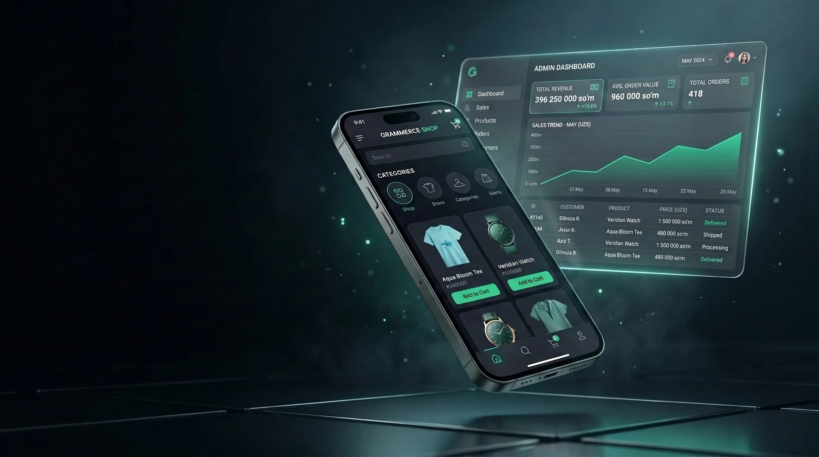 Grammerce Dashboard & App